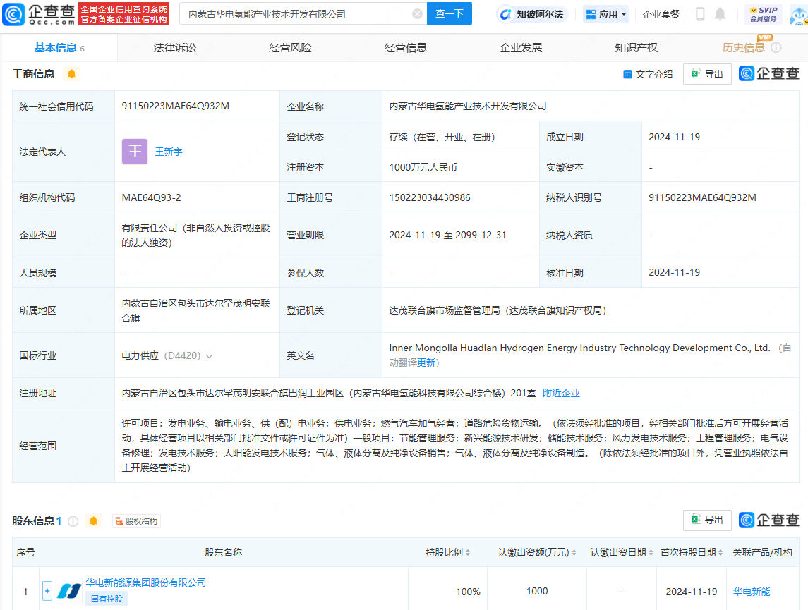 華電新能源在內(nèi)蒙古成立氫能產(chǎn)業(yè)技術(shù)開發(fā)公司 推動(dòng)新興能源技術(shù)研發(fā)